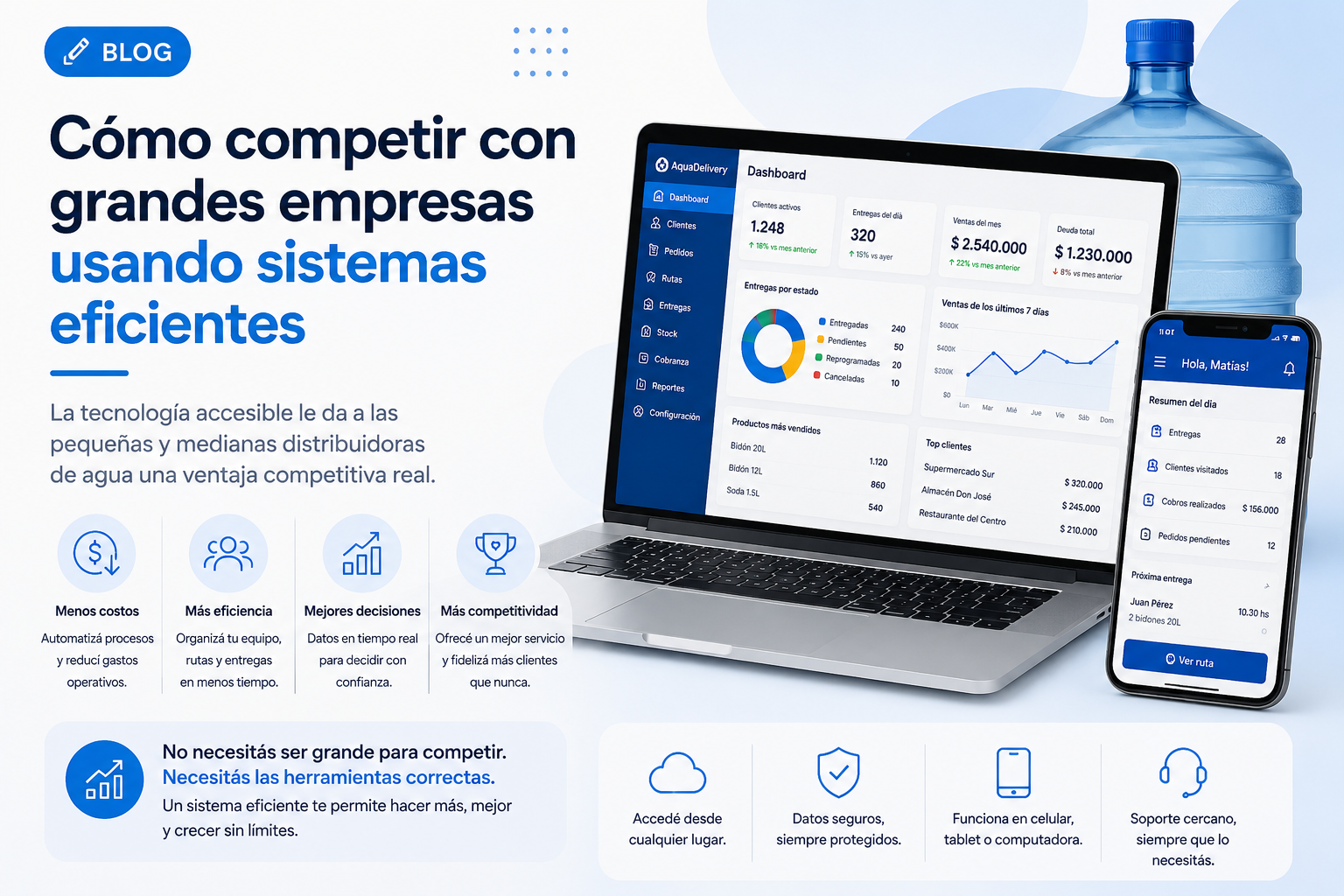 ChatBot con inteligencia artificial atendiendo consultas de clientes de una empresa de agua